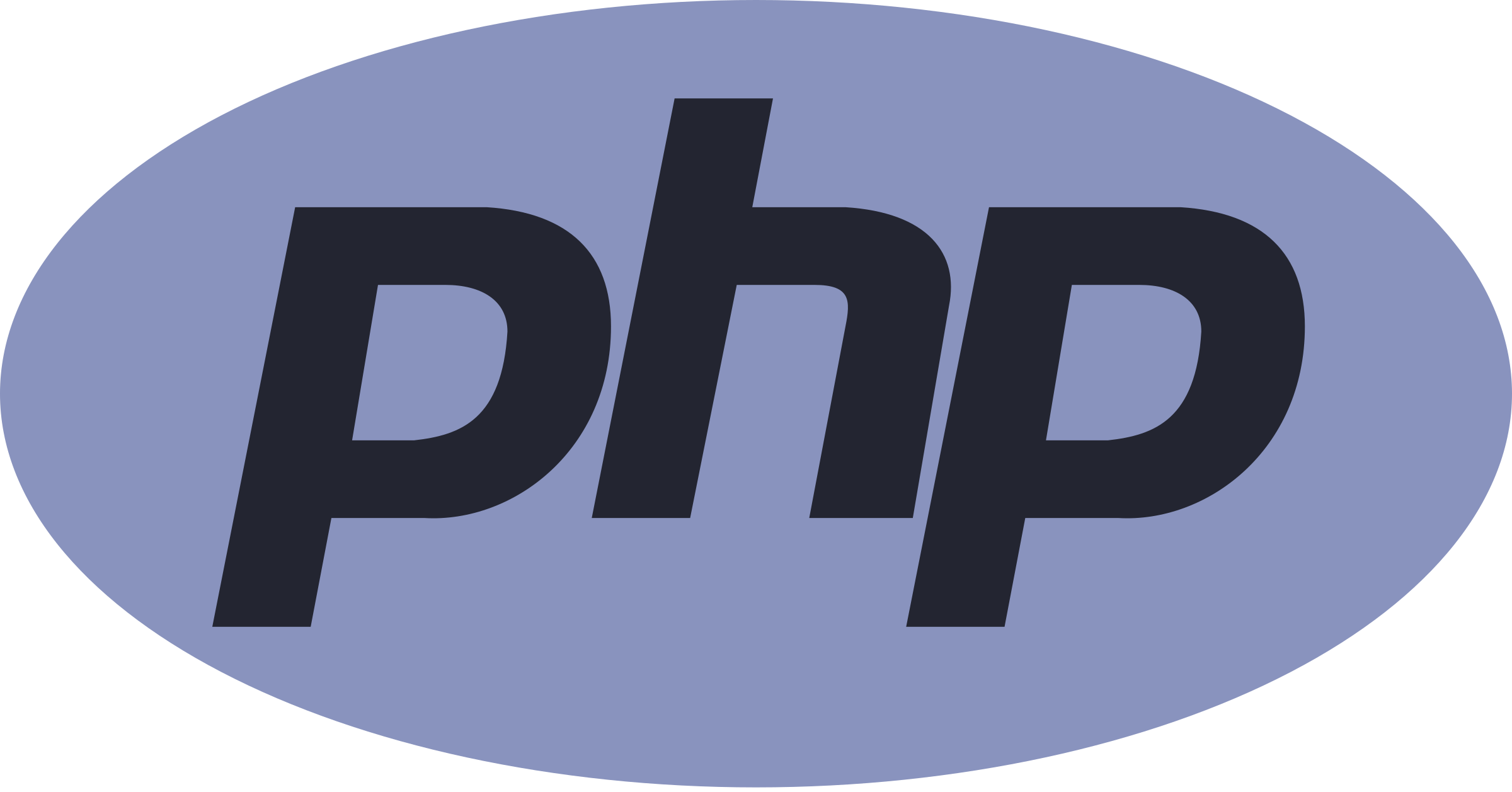 PHP Loho